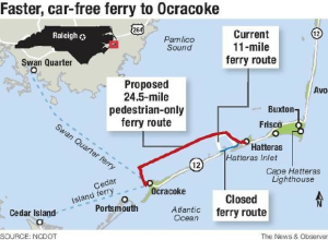 Proposed ferry routes if passenger ferry becomes reality. Source NCDOT