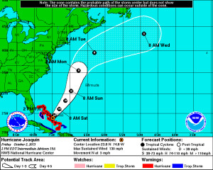 National Hurricane Center track for Hurricane Joaquin 2:00 p.m. 10/2.