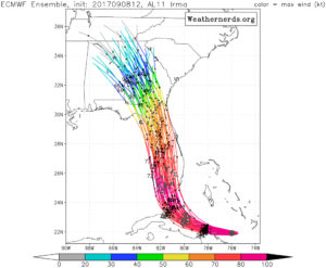 This is the afternoon run of the European Centre for Medium-Range Weather Forecasts (ECWMF) for 9/8. Note the lack of outliers in the forecast track.