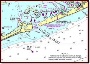 Chart showing navigational hazards at Hatteras Inlet.