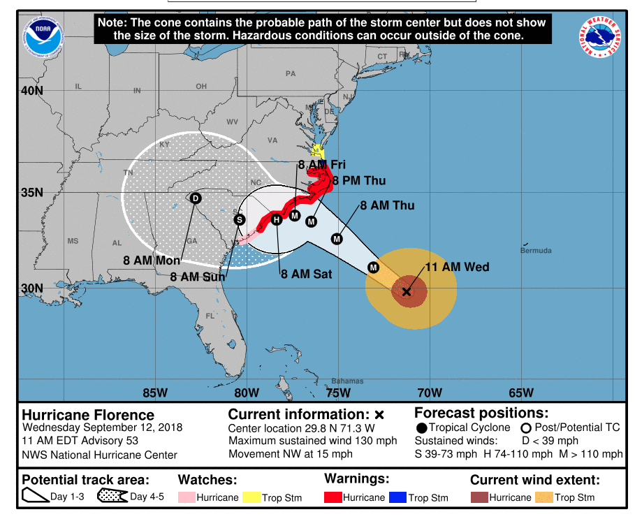 11 am Florence update from the NHC