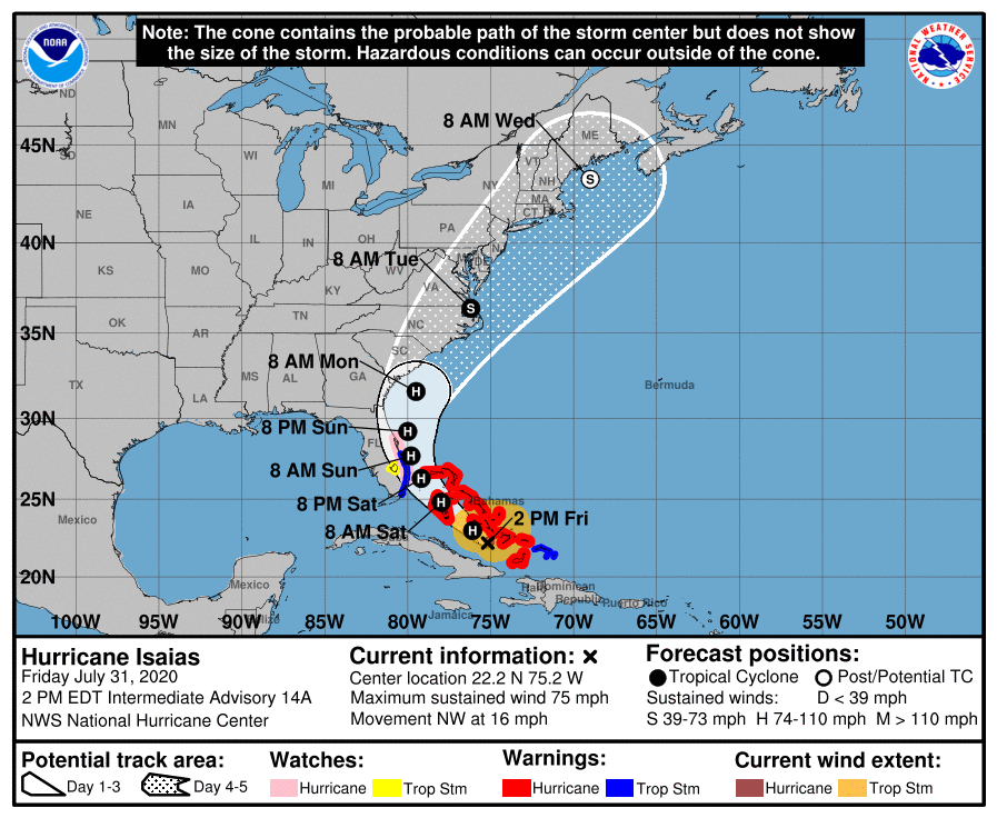 Forecast track of Hurricane Isaias at 11:00 a.m. 7/31.